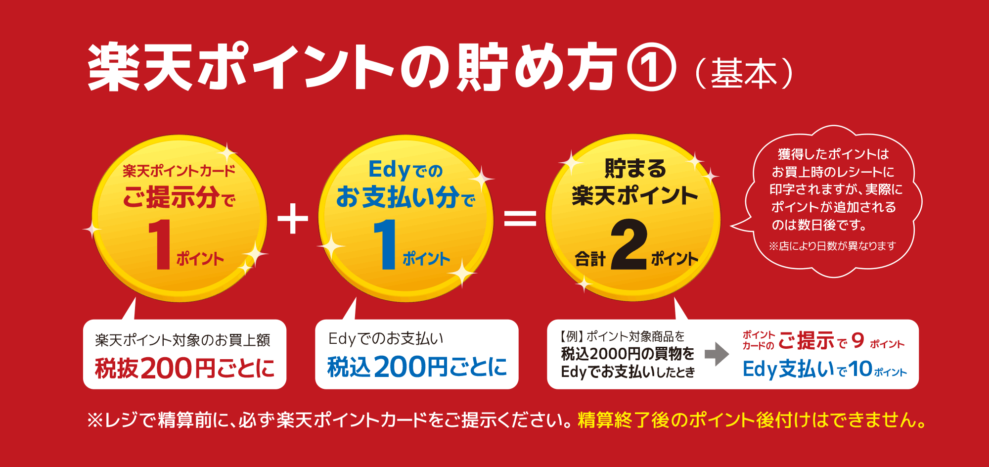 （基本）楽天ポイントの貯め方①