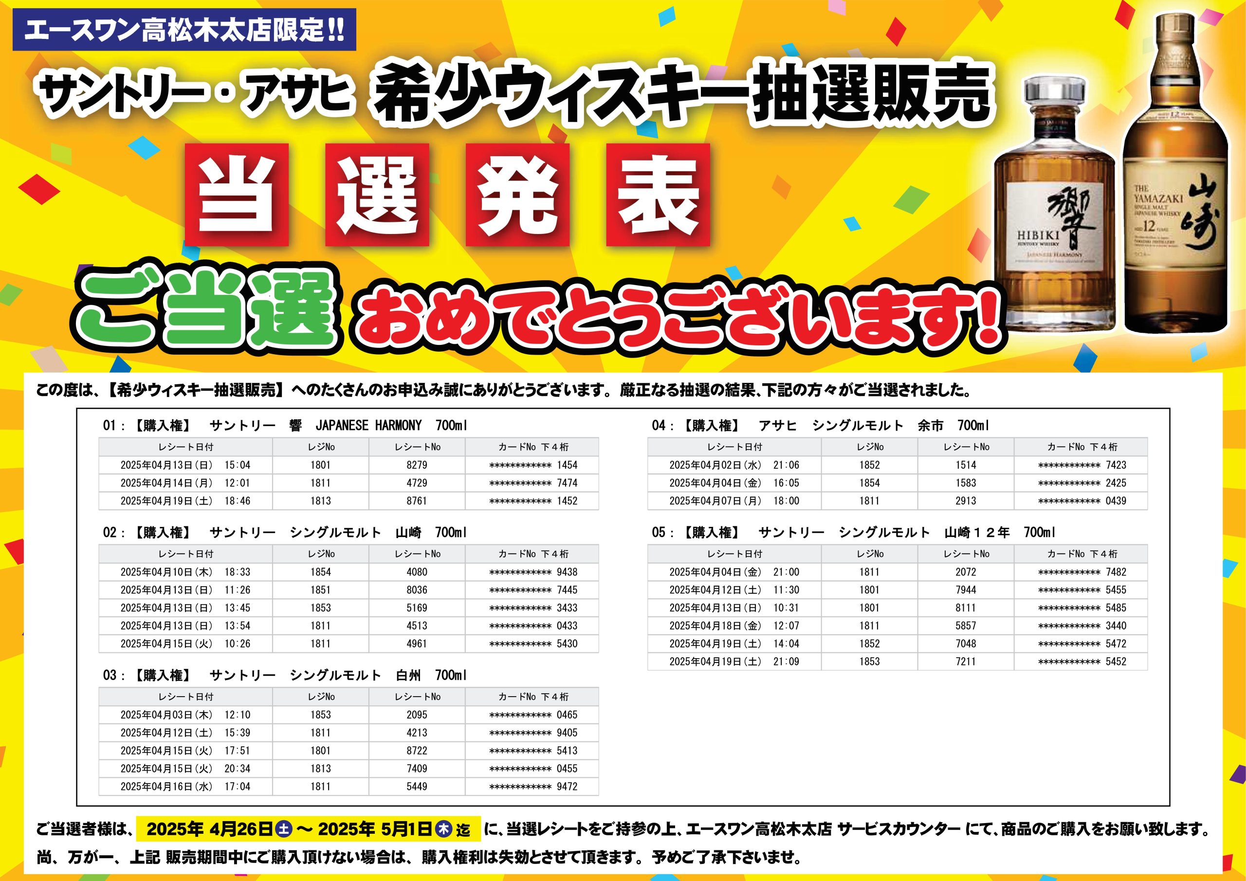2025高松木太ウイスキー当選