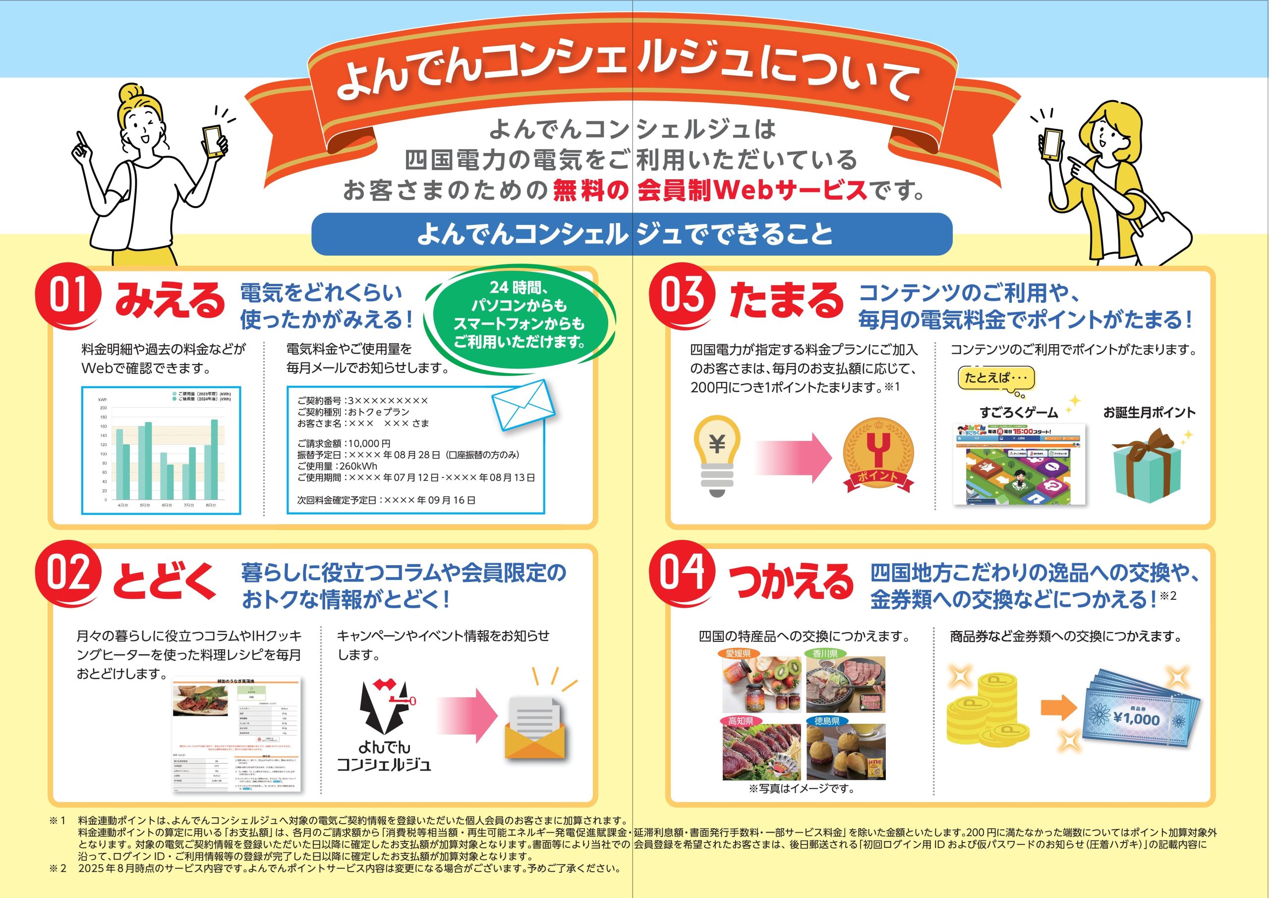 四電ポイント③