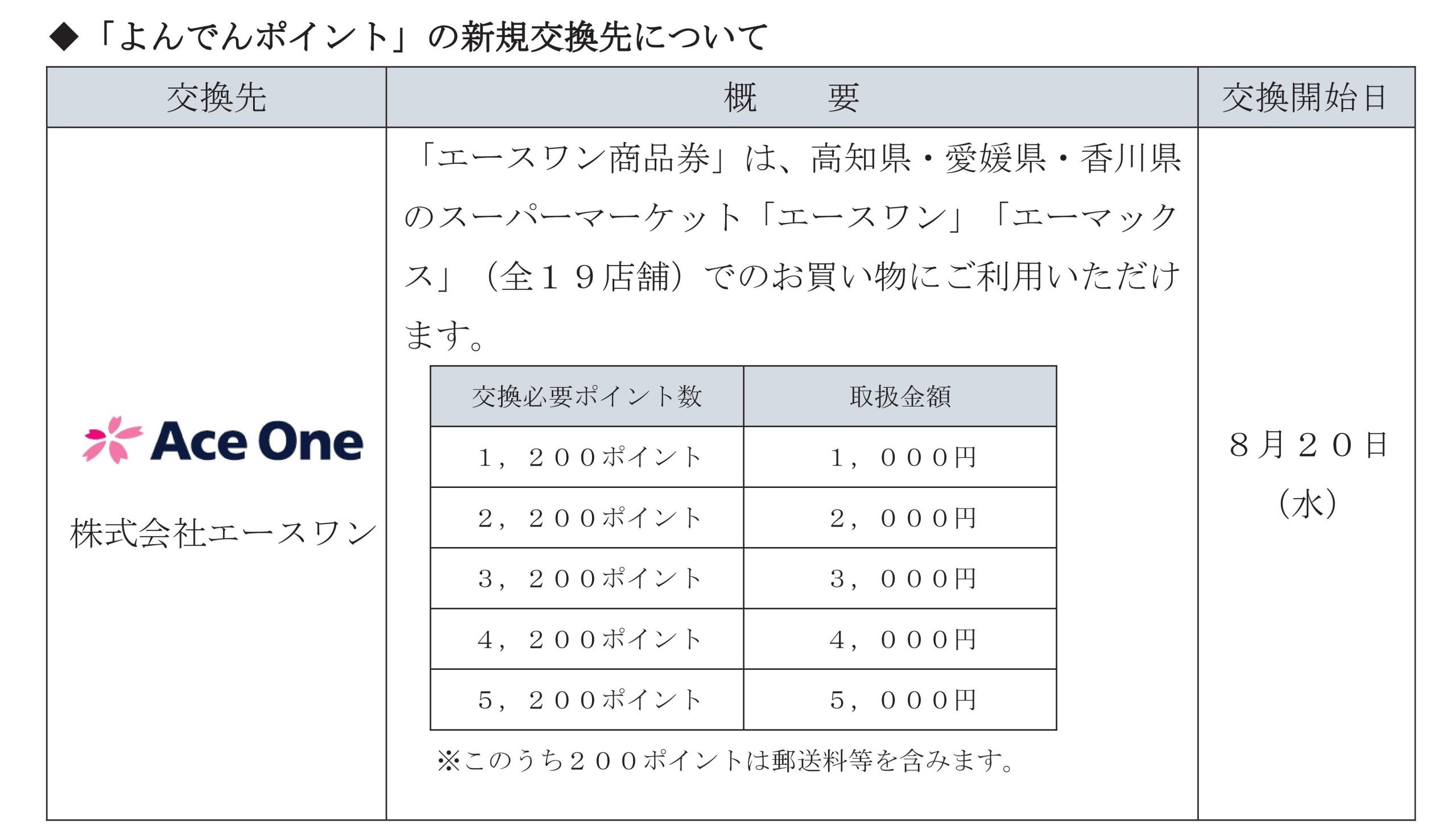 よんでんポイント新規交換先